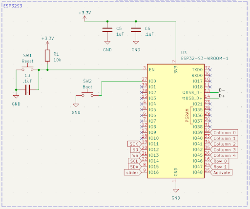 MIDI layout placeholder